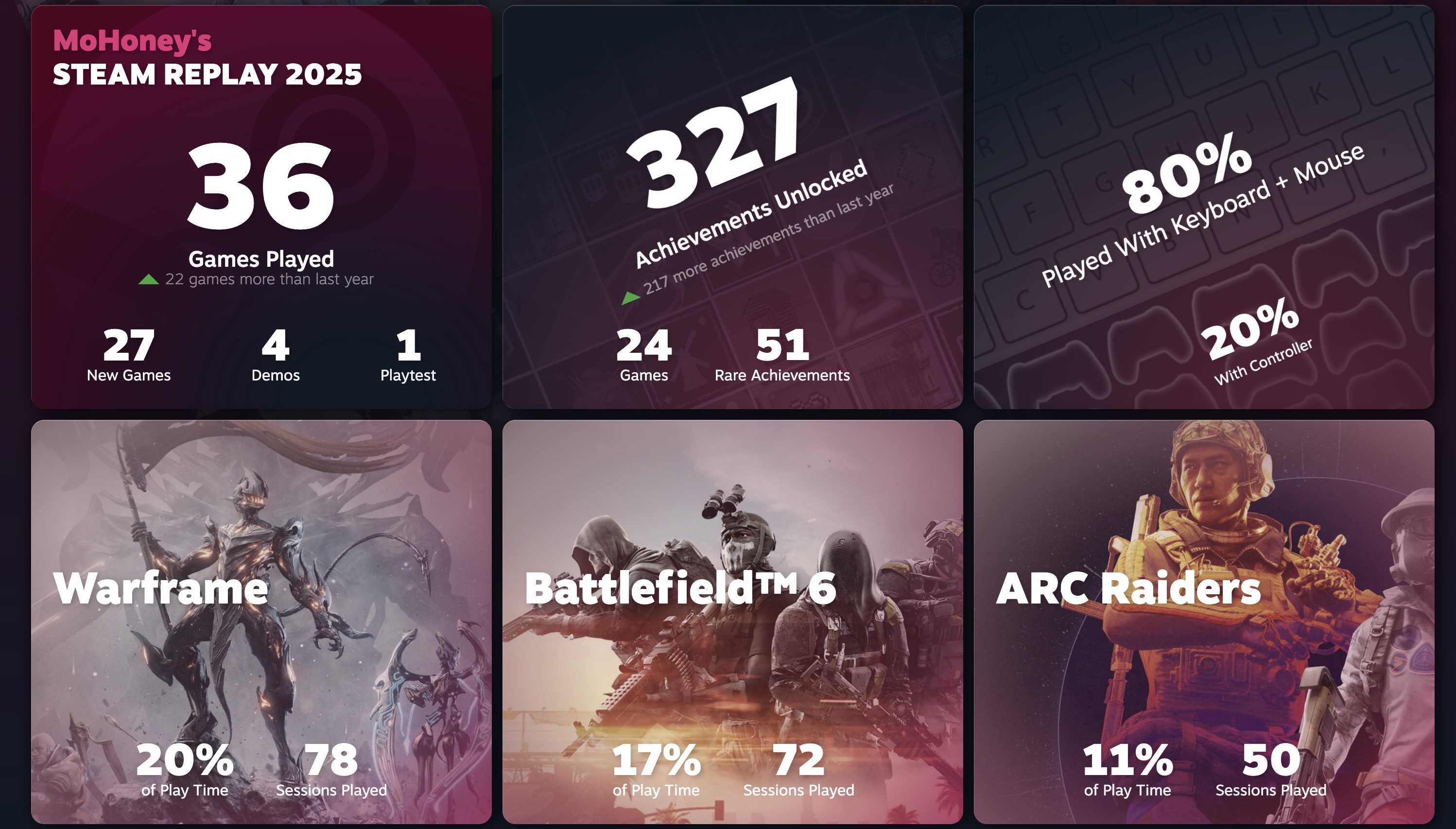 Mo's Blog Carousel Image